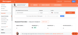 how to do keyword research with Ubersuggest