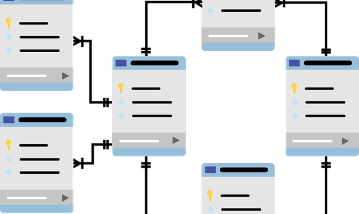 How to add schema markup in Wordpress