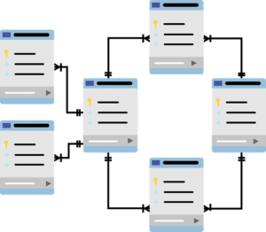 How to add schema markup in WordPress