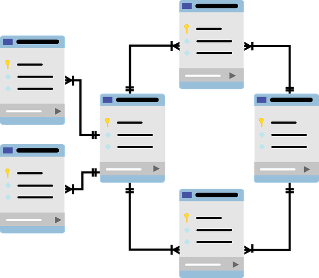 best practices for implementing schema markup for SEO